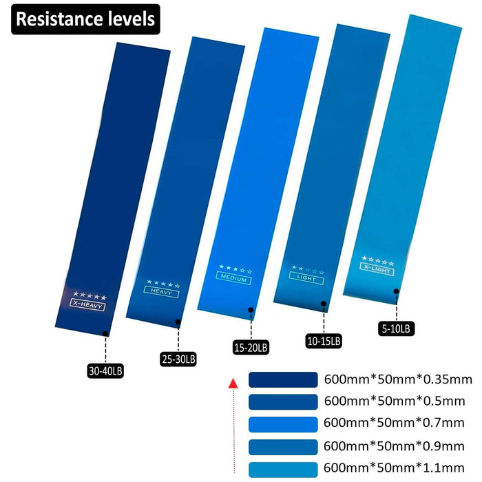 Resistance Bands - Set of 5 Varying Resistance Lohre Studios, LLC