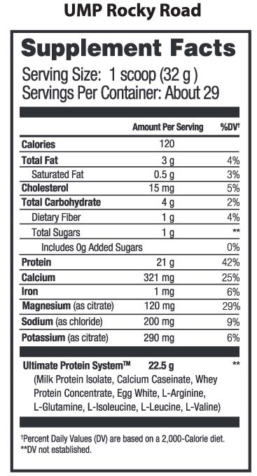 UMP Protein Rocky Road Nutrition Info