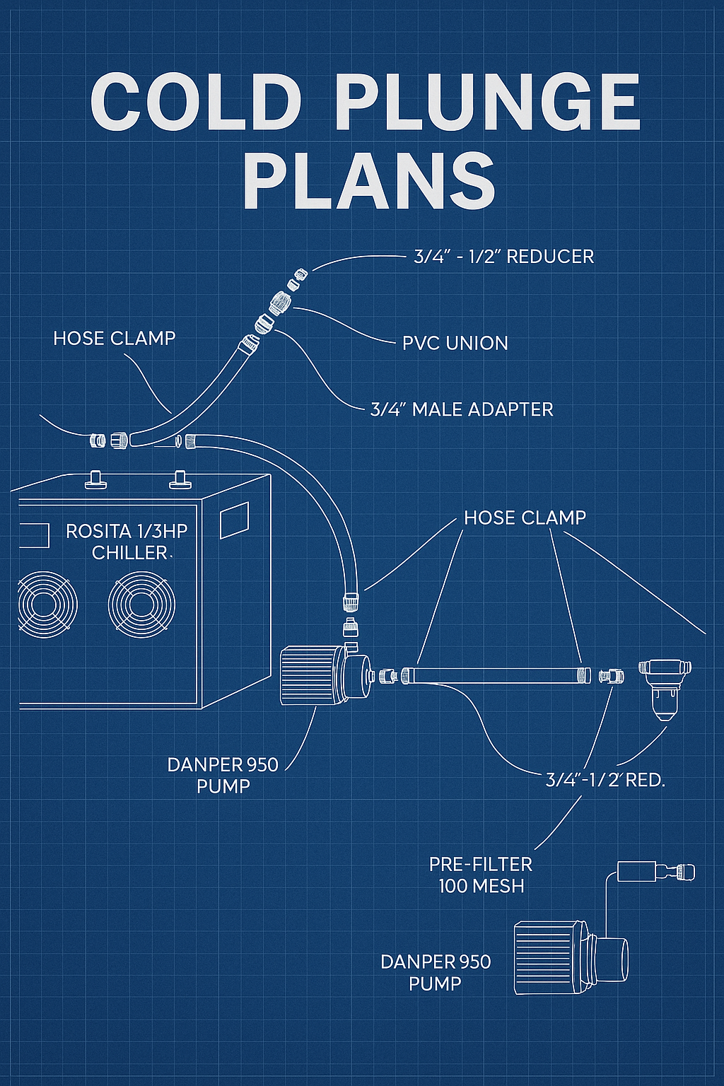 DIY-Cold-Plunge-Basic-Chiller-Pump-Plumbing-Setup FITBODY.com