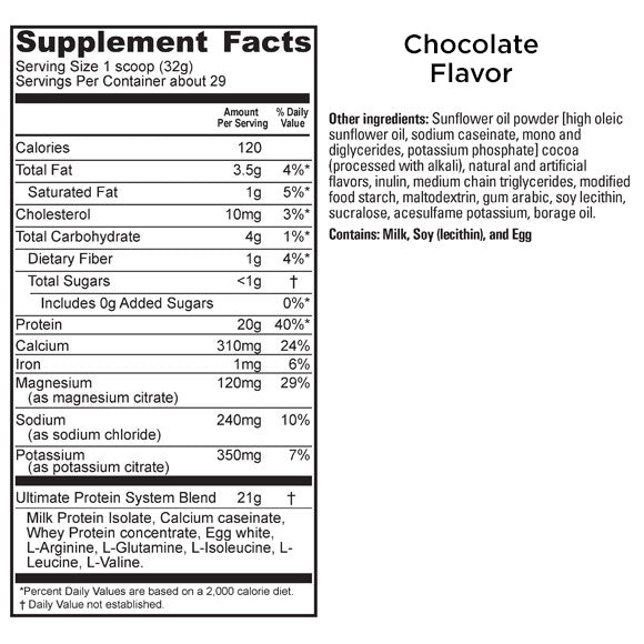 UMP Protein Nutrition & Ingredients Chocolate Flavor