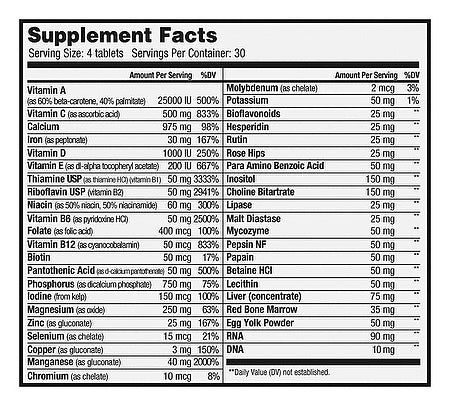 Fit Tabs Beverly International  Nutritional Info