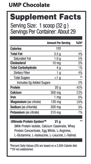 UMP Protein Chocolate Nutrition Info