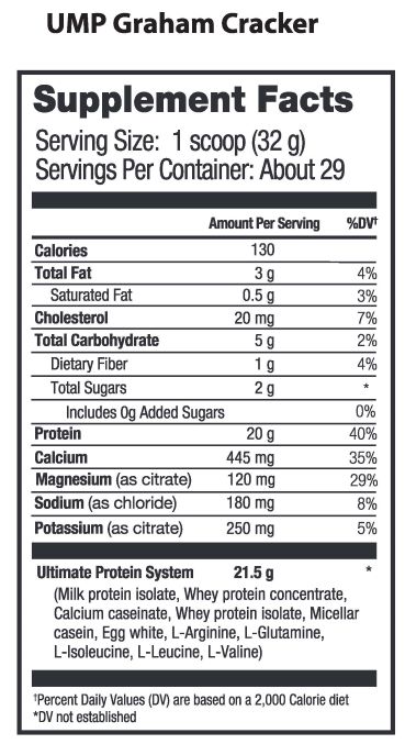 UMP Protein Graham Cracker Nutrition Info