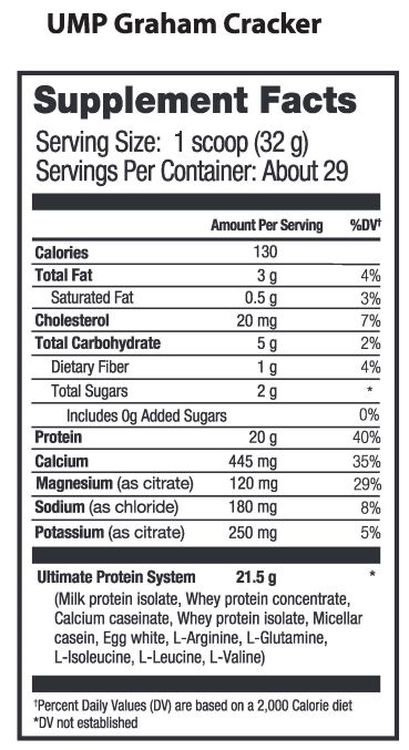 UMP Protein Graham Cracker Nutrition Info